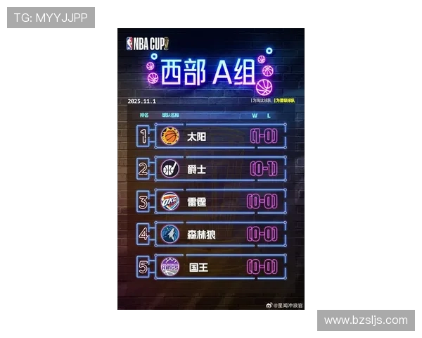 2025年NBA休斯顿火箭队完整赛程及关键对决预测