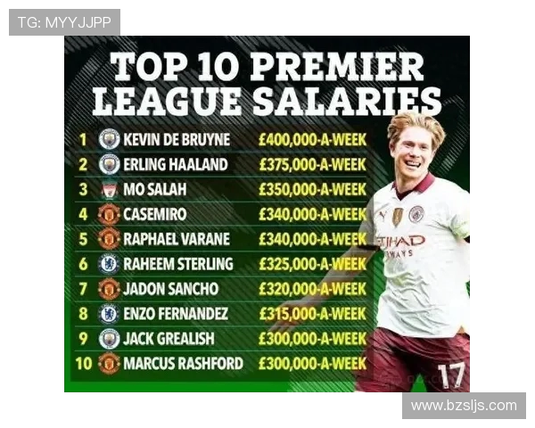 英超联赛身价最高球员排行榜及其市场价值分析