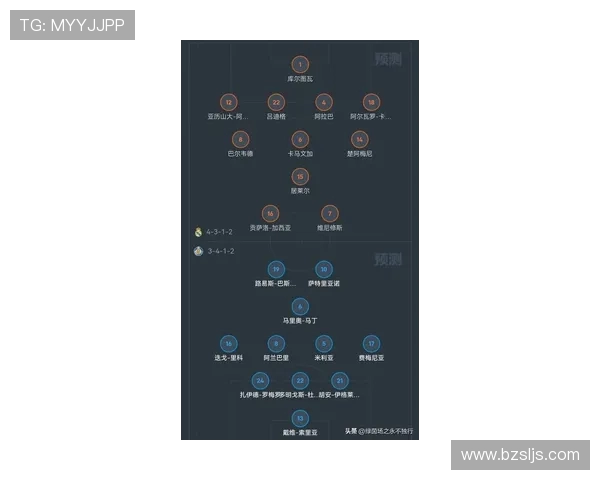 西甲联赛第28轮赛程安排及比赛焦点解读